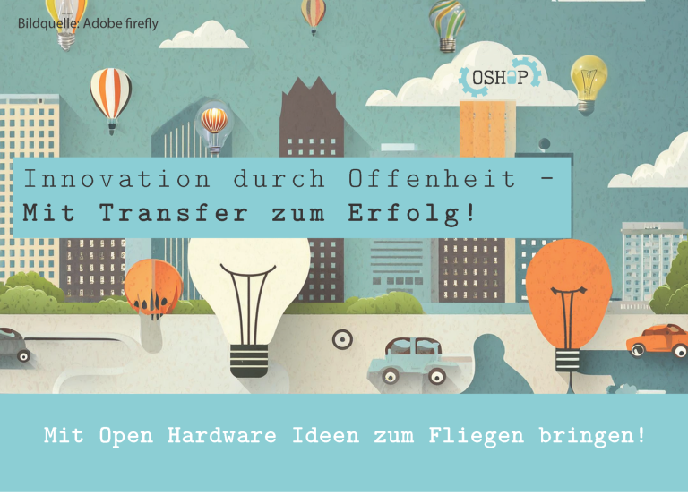 Bild mit Heißluftballons und Autos vor einer Stadt. Darauf steht "Innovation durch Offenheit - Mit Transfer zum Erfolg"